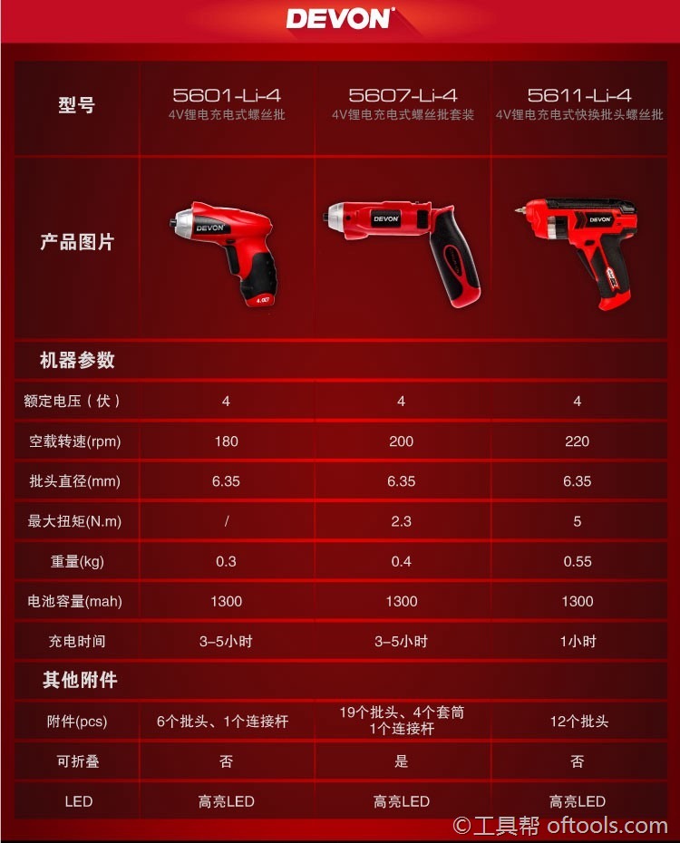 三种固定电池机型参数对比