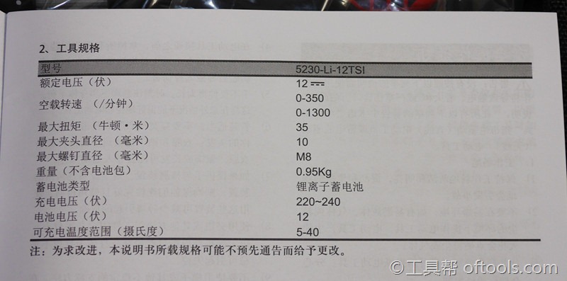 140 参数，对于12V设备来说还是很猛的