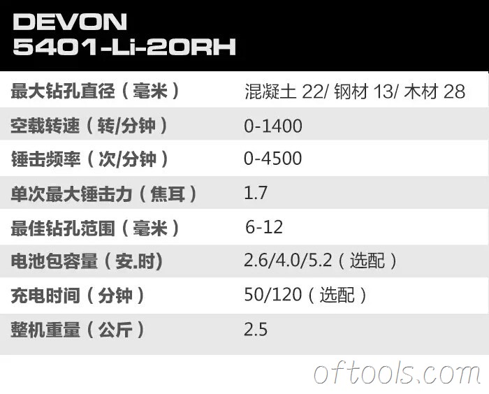 大有5401产品信息